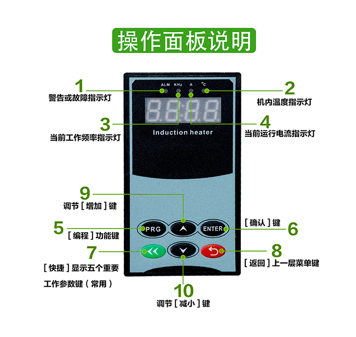 40KW電磁加熱器操作面板說(shuō)明