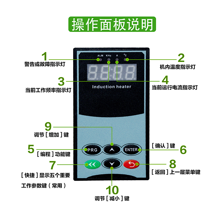 20KW電磁加熱器操作面板說(shuō)明