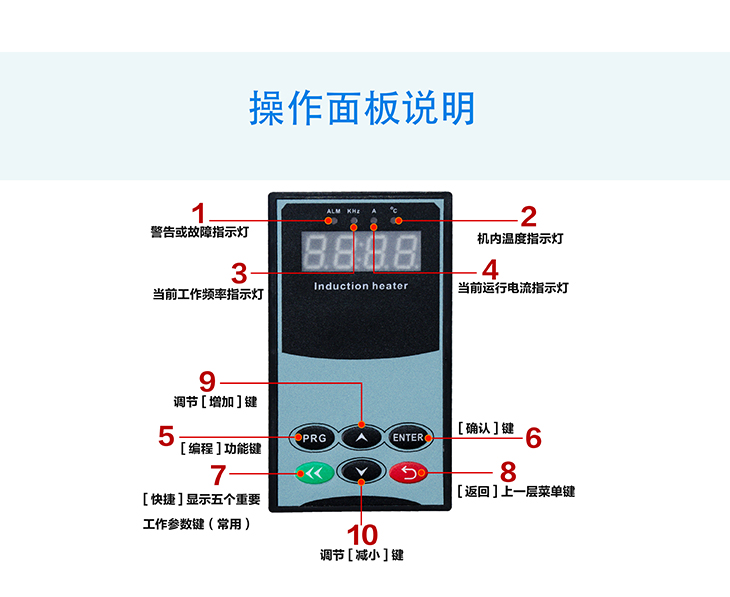 3.5KW/5KW電磁加熱控制器操作面板說(shuō)明